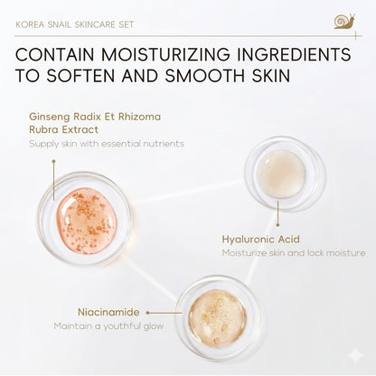 The Beauty Barn™ Signature Snail Renewal Collection